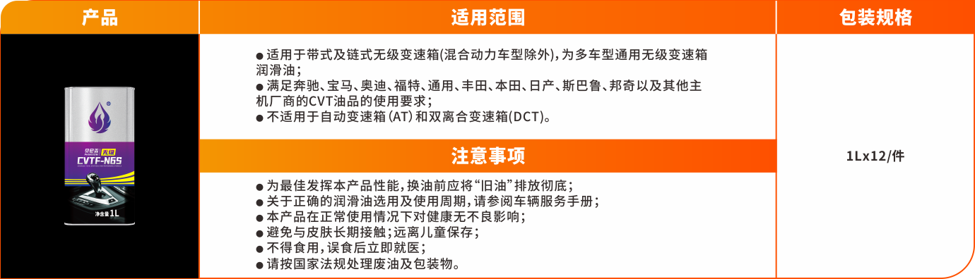 S級(jí)變速箱油系列-CVTF-N6S.png