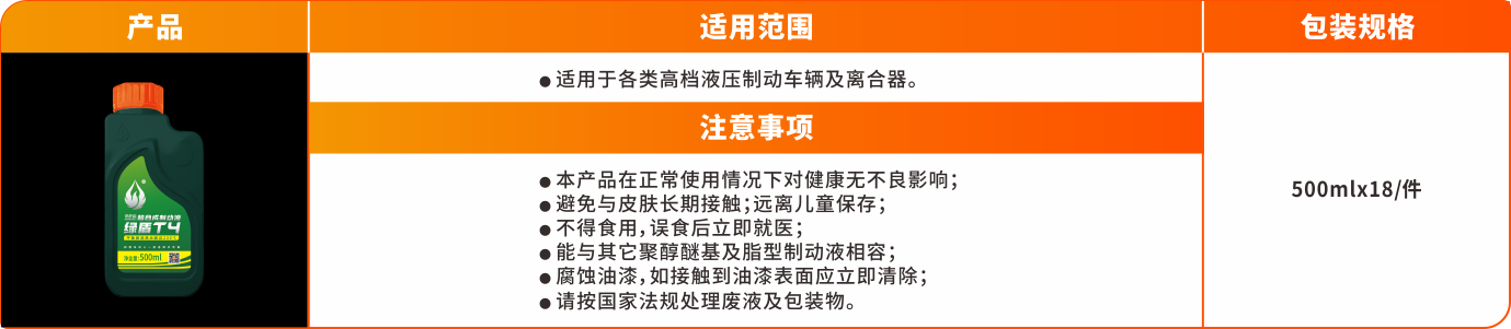 輔助油品系列-綠盾T4.png