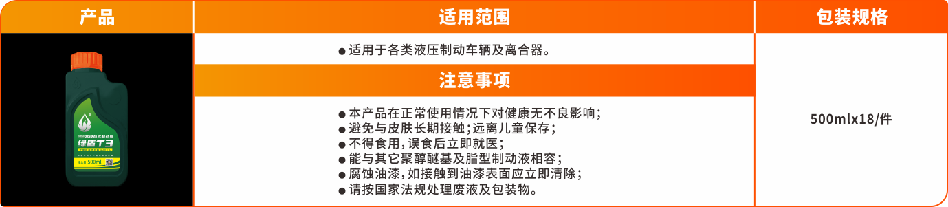 輔助油品系列-綠盾T3.png