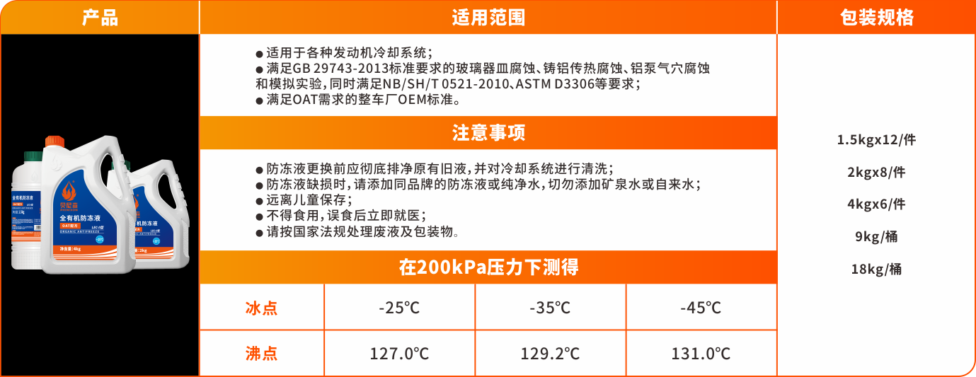 全有機(jī)防凍液系列-25℃.png